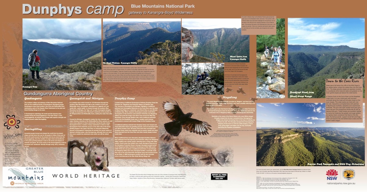 DUNPHYS CAMP draft sides 2 (1)